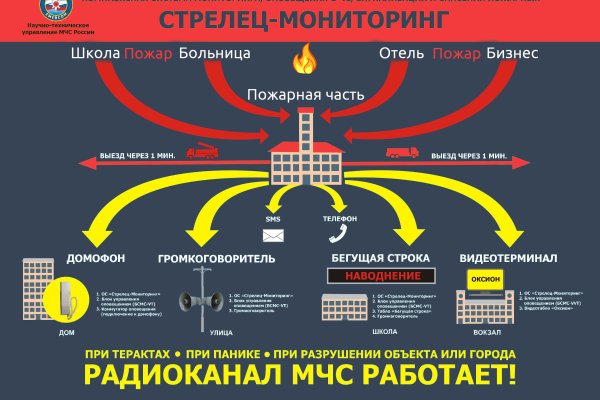 Скачать кракен тор
