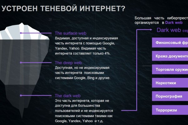 Кракен тор что это