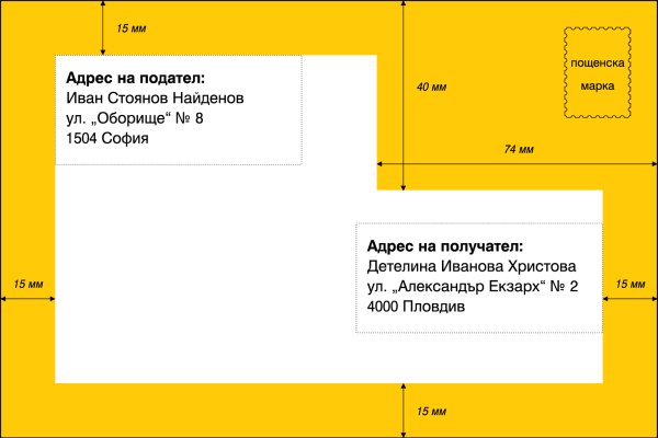 Действующие ссылки на кракен