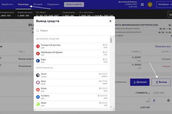 Кракен маркетплейс магазин